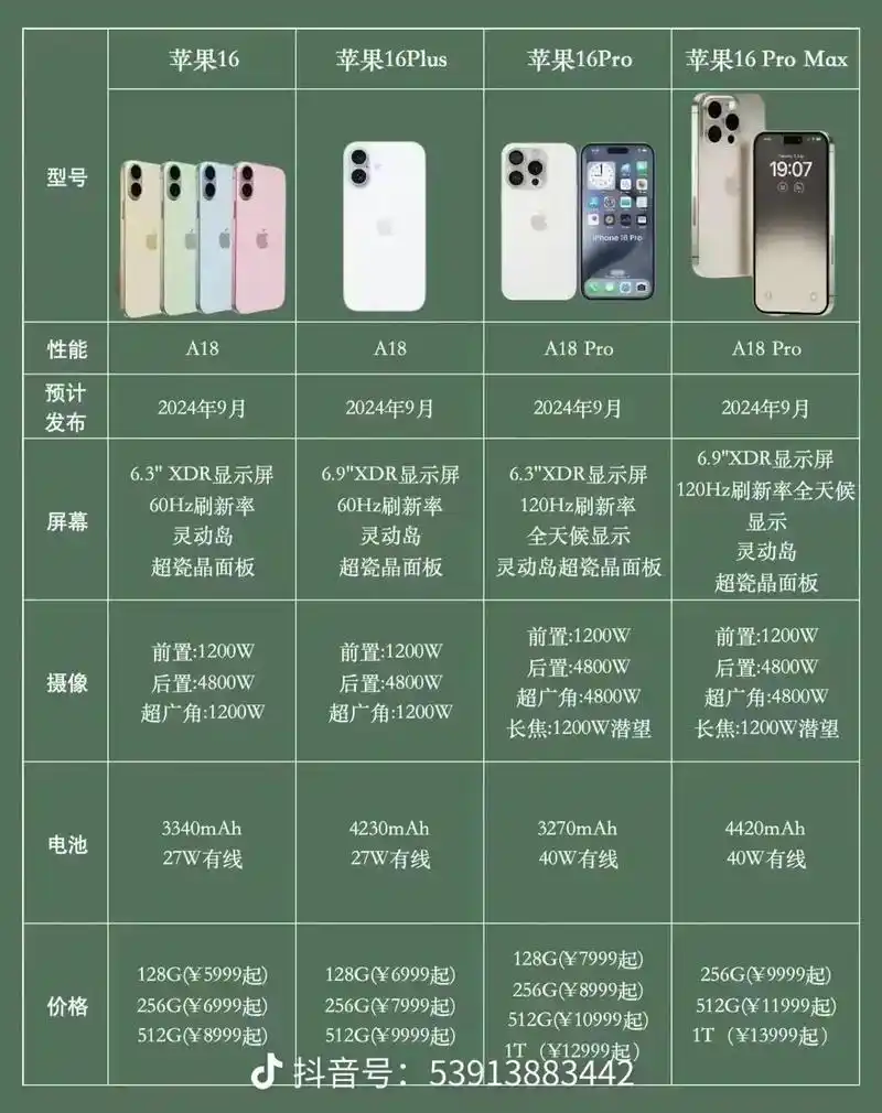如何查询苹果16的产地