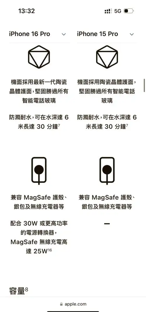 iPhone16Wifi连接教程