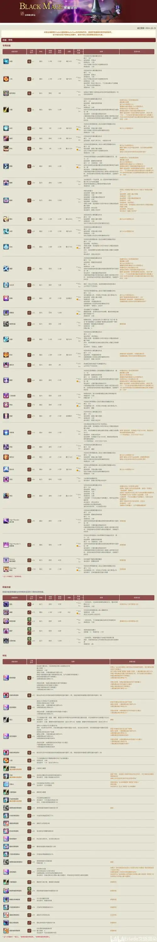 黑暗法师职业玩法攻略是什么