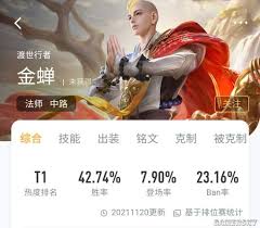 王者荣耀新英雄金蝉定位是什么