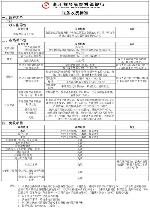兴业生活怎样查资费标准