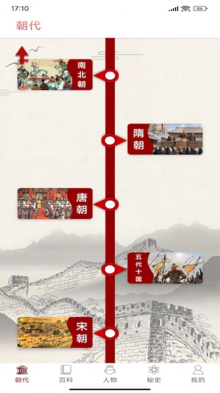 全华历史大全3