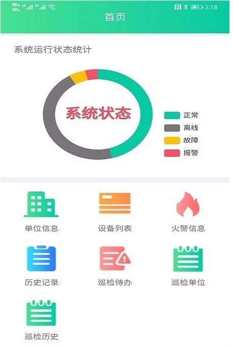 中生代云平台