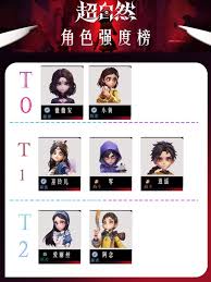 超自然行动组单队角色强度榜是什么