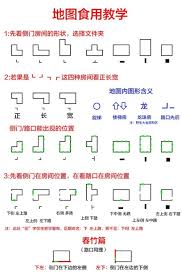 超自然行动组古城困难地图小抄是什么