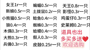 超自然行动组全怪物价格是多少