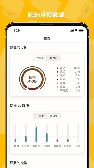 便便日记3