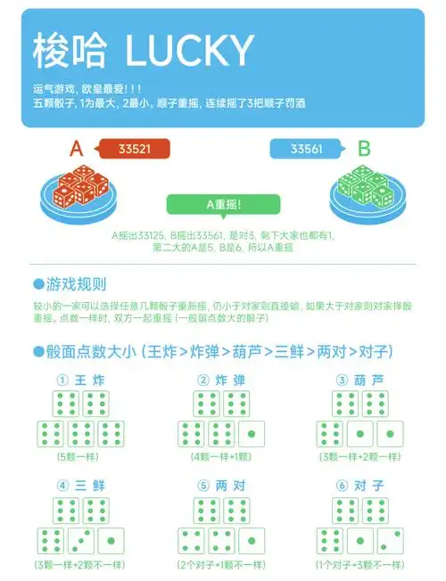 越来越黑暗秘银骰子的用途