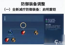 王者荣耀新装备启明重铠有多厉害
