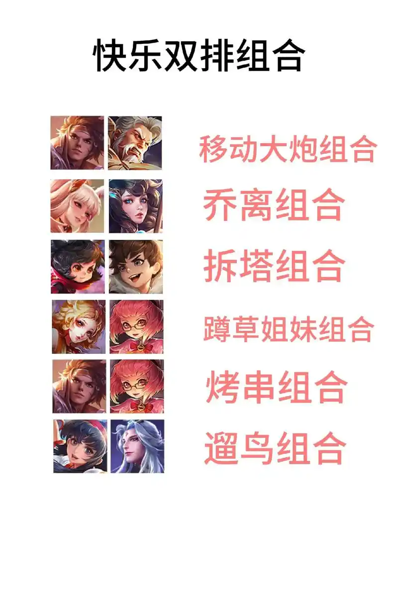 王者荣耀2v2组合阵容如何搭配