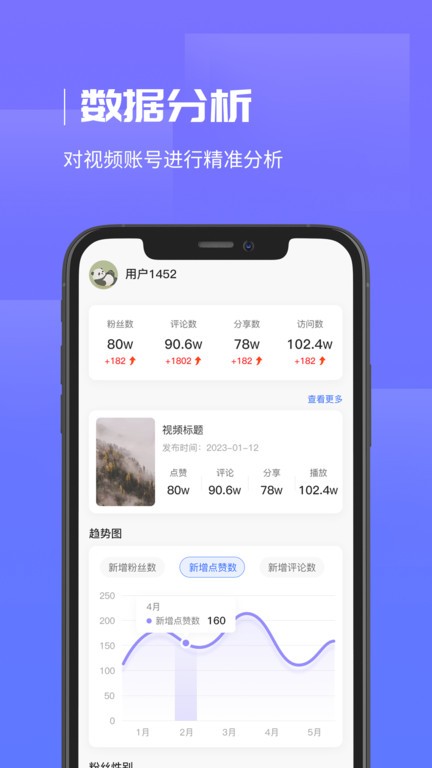 企优推2