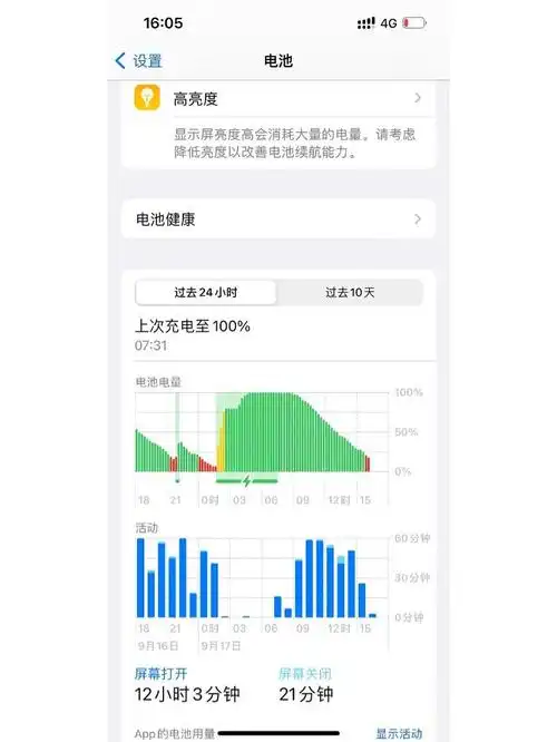 iOS15.7.8正式版续航表现怎么样