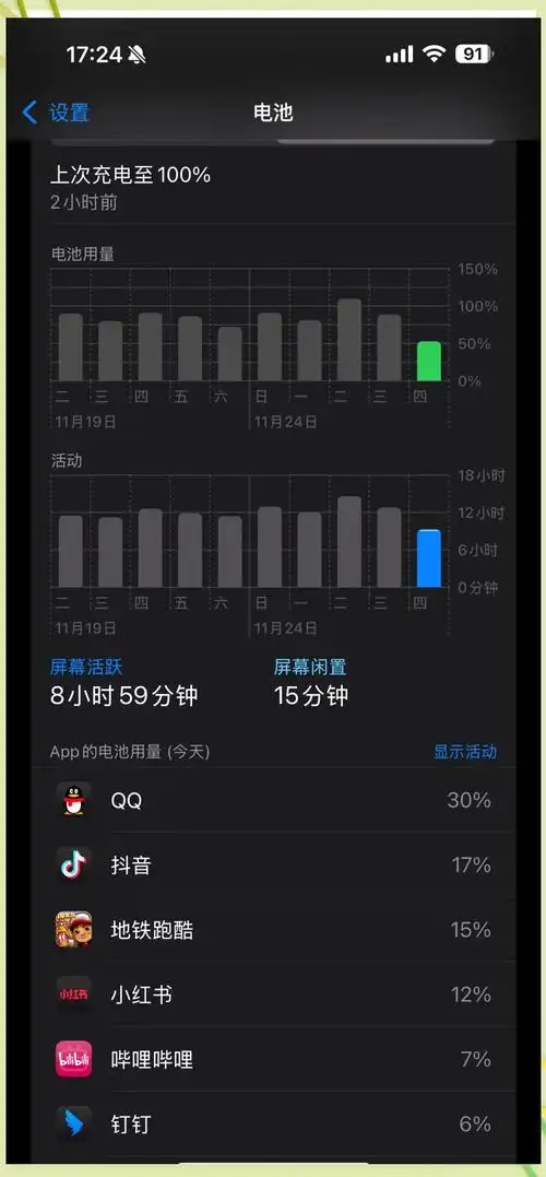 iOS15.7.8正式版续航表现怎么样