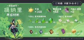原神提纳里突破材料在哪收集