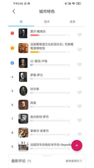 大像素4