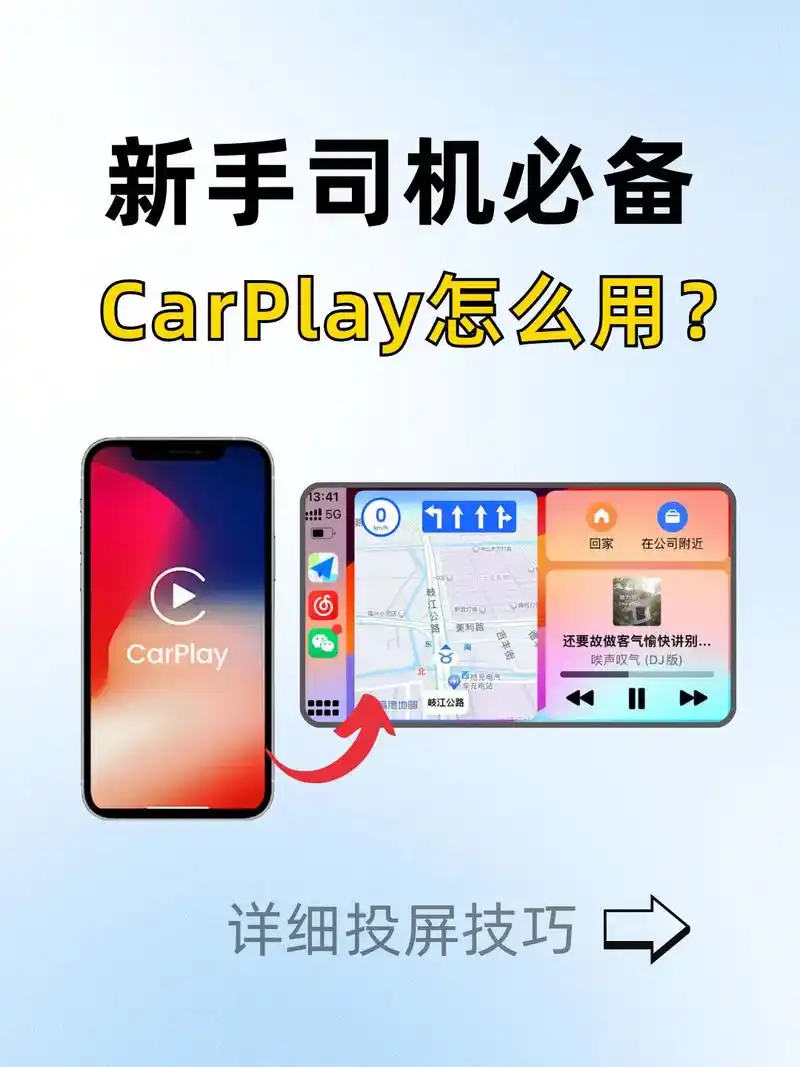 如何了解Apple CarPlay