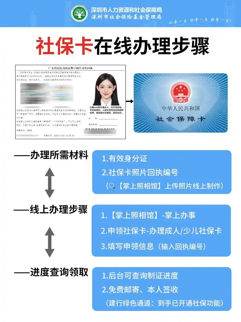 苏服办怎样申领社保卡