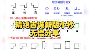 超自然行动组精绝古城T形小抄怎么分享