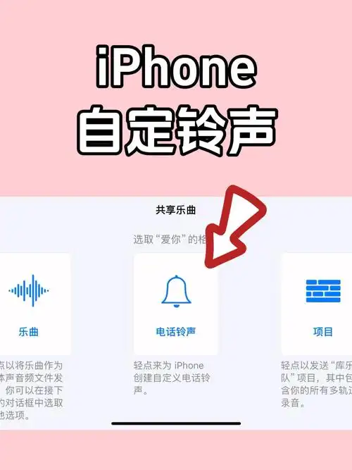 怎样设置iphone手机铃声