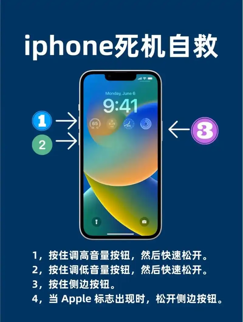 iPhone屏幕花屏闪烁死机如何修复