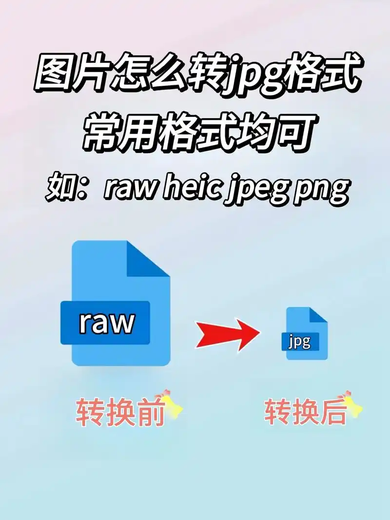 iPhone如何将照片转成JPG格式用于与他人分享
