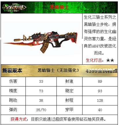 越来越黑暗死亡骑士有哪些优劣势