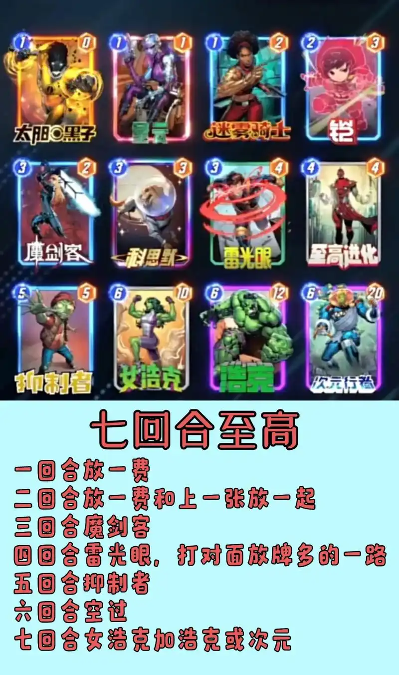 斗兽至高天好用卡组如何搭配