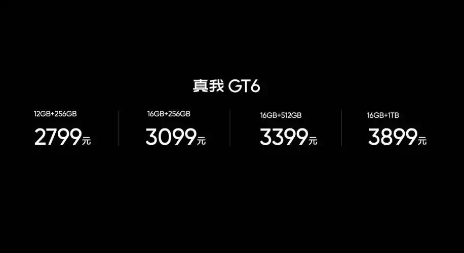 真我RealmeGT6如何在状态栏显示流量