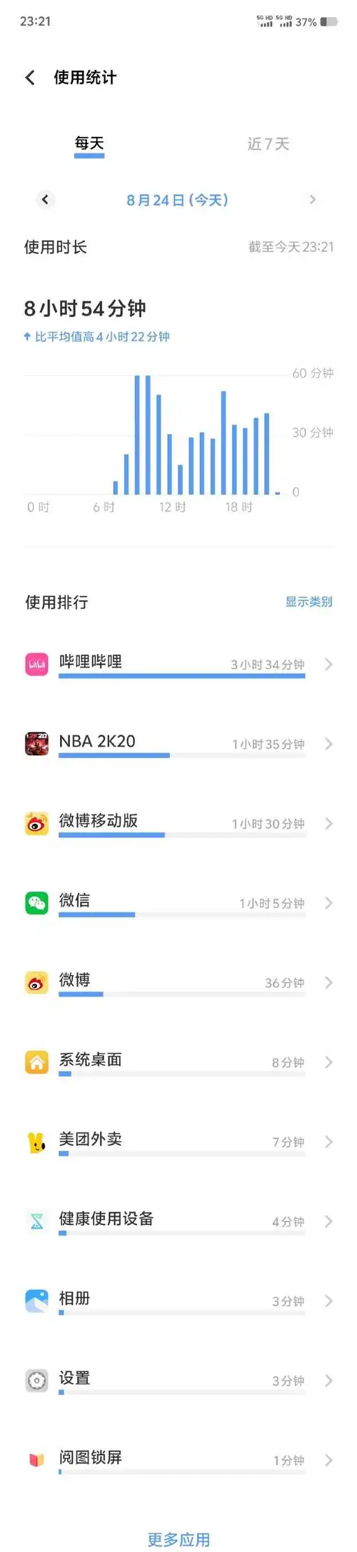 iqoo如何查看手机使用时长