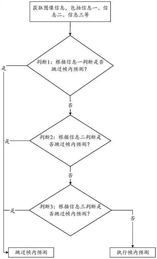 KMPlayer如何设置字幕文本编码