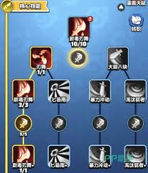 勇者联盟刺客怎么玩