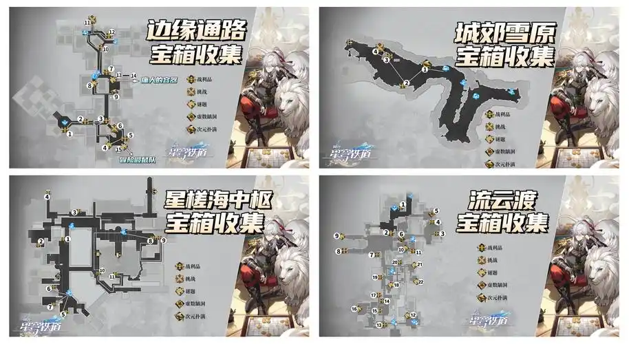 崩坏星穹铁道永恒圣城奥赫玛宝箱位置在哪