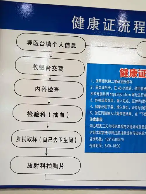 在苏服办上怎样申请健康证