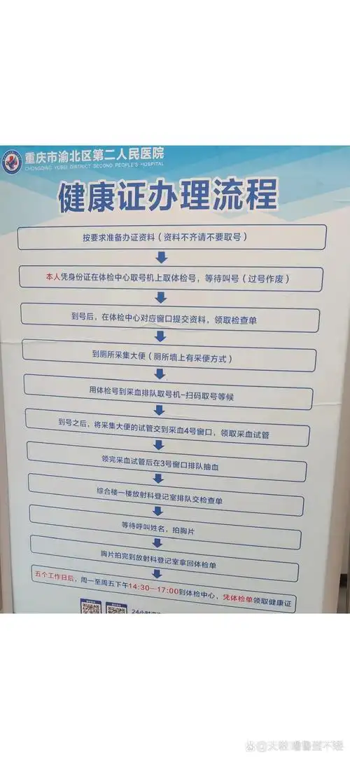 在苏服办上怎样申请健康证
