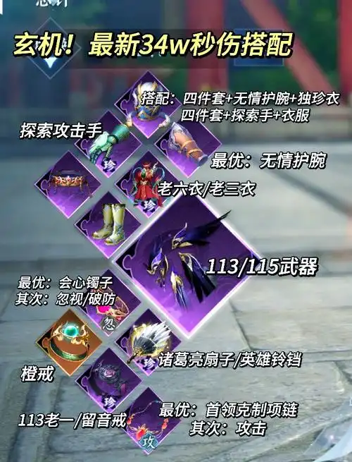 真三国无双起源虎乱击武艺效果怎样及获取途径是什么