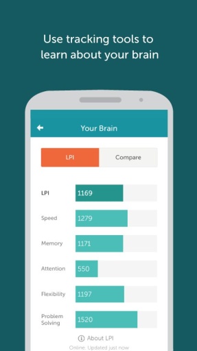 lumosity(脑力训练)3