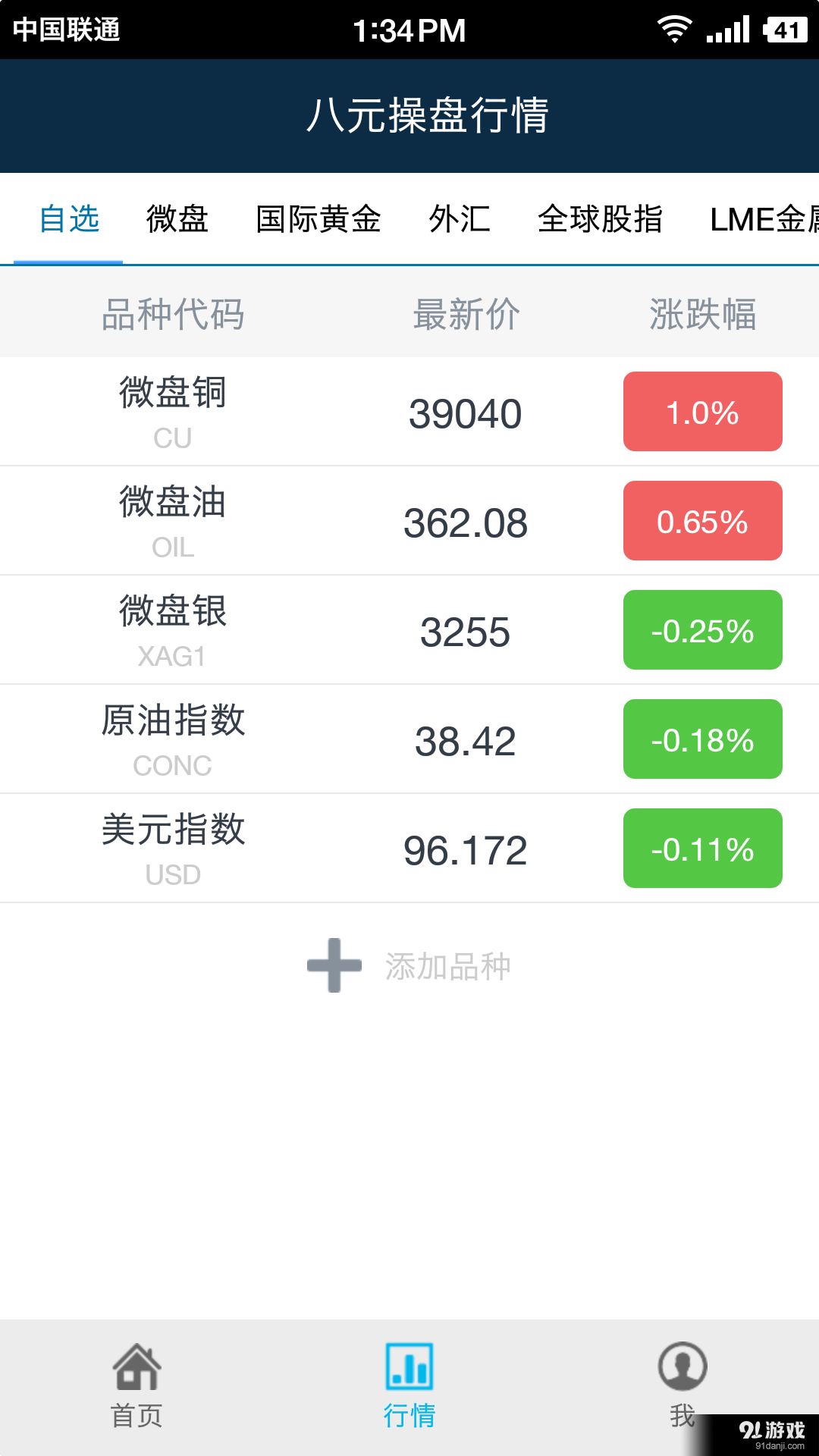 八元操盘2