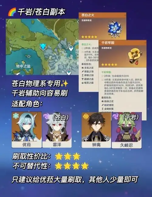 原神指定圣遗物怎么刷
