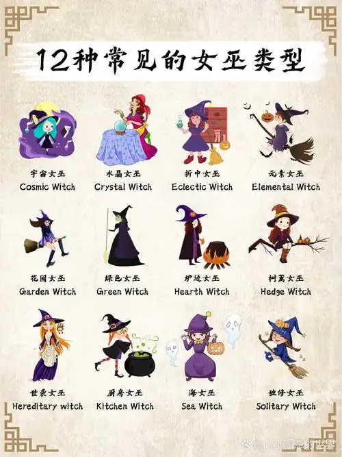 黑暗巫师职业介绍的方法 
