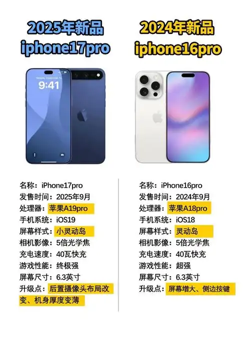 iPhone 17创新特性之15分钟学会模仿声音全解析