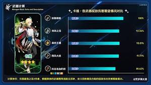 原神双手剑拾慧熔铸强度如何