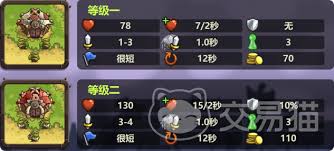 国王保卫战5出来了吗