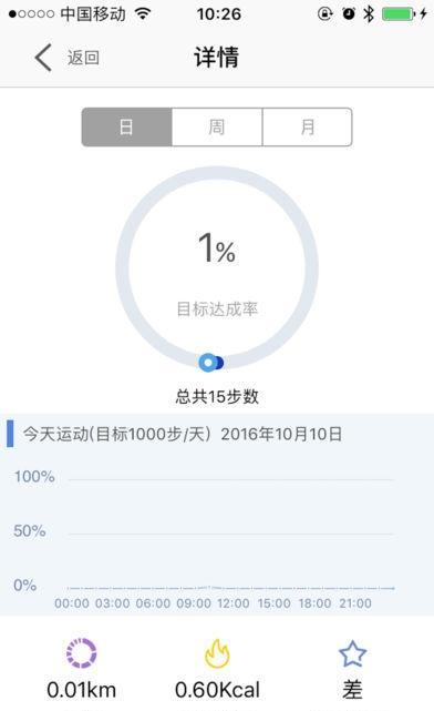 优活手环2