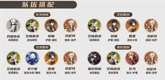原神艾梅莉埃5.7版本如何出装配队