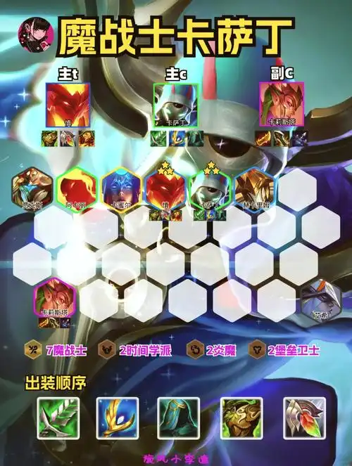 简述越来越黑暗战士的优劣势