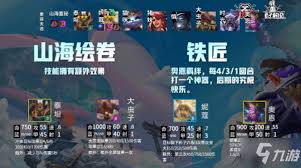 LOL云顶之弈奥恩带什么装备