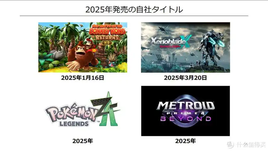 NS2直面会何时开启