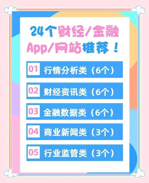 萝卜投研怎样查看同业对比