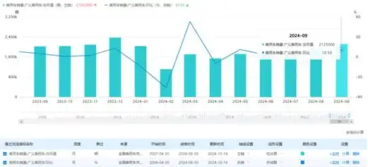 萝卜投研怎样查看同业对比