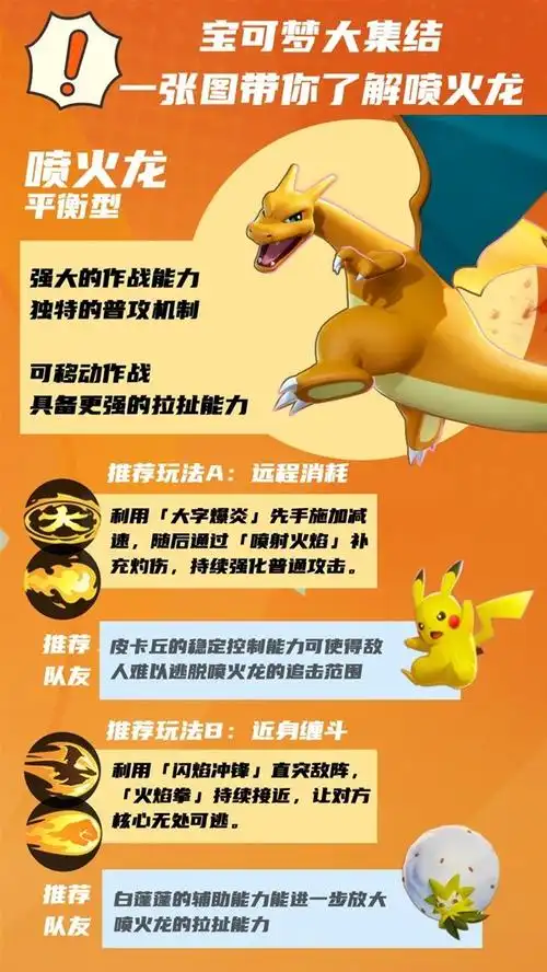 宝可梦大集结小火龙强度如何